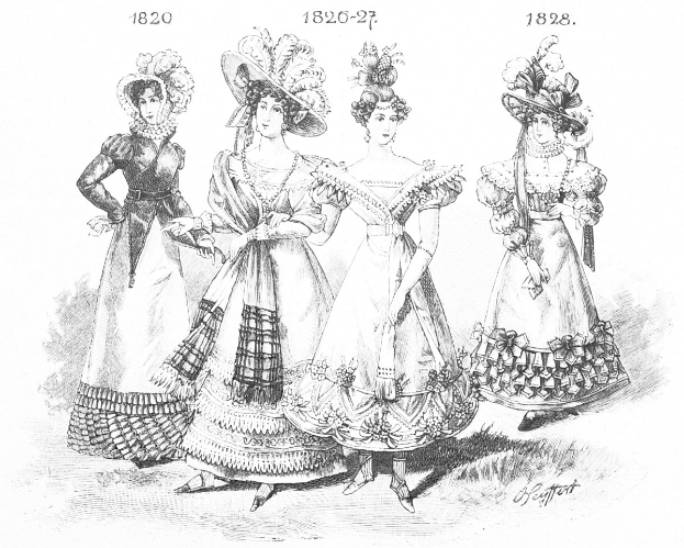 Eine Gruppe von Frauen in viktorianischen Kleidern und Hüten steht zusammen, mit Text und Zahlen oben und unten auf dem Bild, präsentiert eine Vielfalt an langen und kurzen Kleidern mit komplexen Mustern und federgeschmückten Hüten.