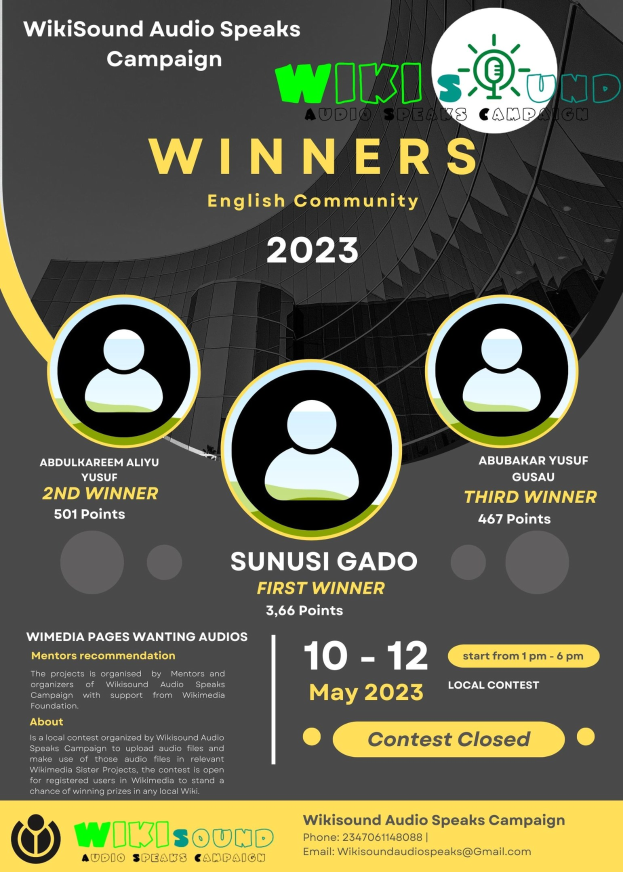 Buntes Plakat für die Wikisound Audio Spricht Kampagne mit einem blauen Hintergrund, das große gelbe und weiße Schrift enthält, die in Großbuchstaben "Gewinner" lautet, und mehrere lächelnde Fotos von Menschen in der Mitte.