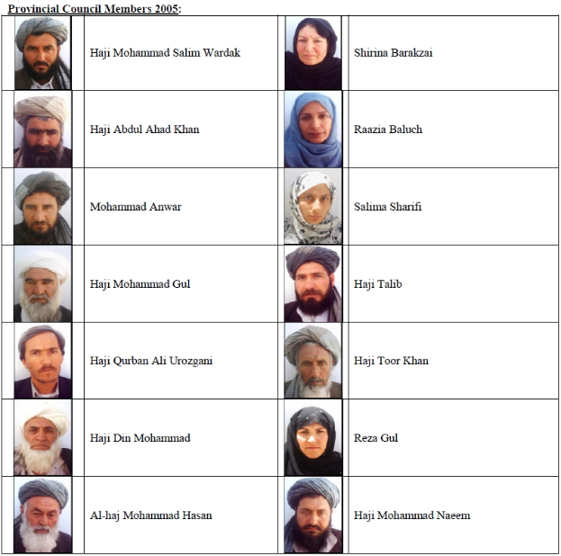 Eine Tabelle, die Männer und Frauen verschiedenen Alters und Ethnien mit unterschiedlichen Gesichtsausdrücken zeigt, einschließlich Details zu Alter, Geschlecht und Ethnien.