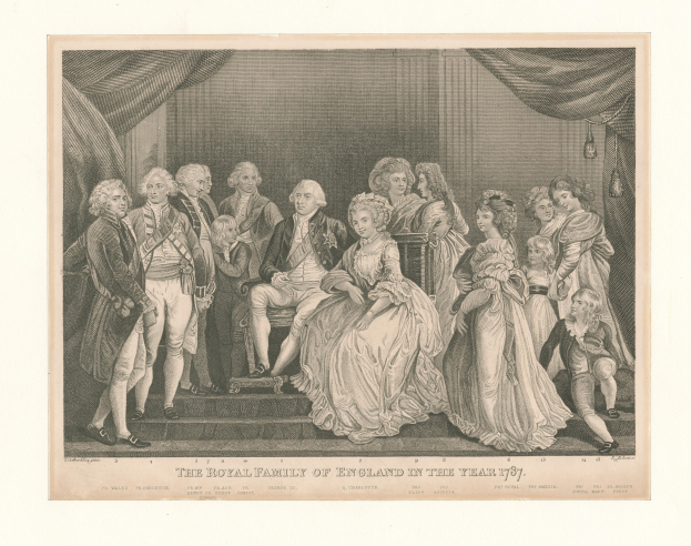 A group portrait of the English royal family in 1787, with individuals standing and sitting on stairs against a curtained wall, including text at the bottom.