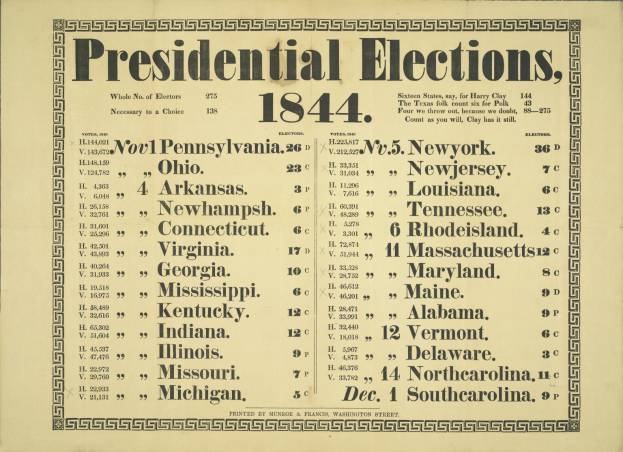 A leather-bound book titled "Presidential Elections, 1844" with a decorative border, listing election results by state in bold font with each state represented by a different color.