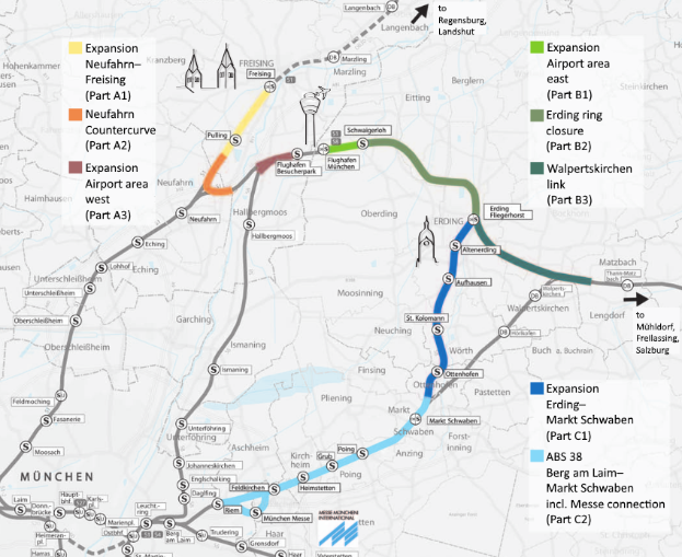 Eine detaillierte Karte einer Stadt, die eine hervorgehobene Bahnroute von München nach Frankfurt zeigt, einschließlich Haltestellen, umliegenden Gebieten und Text mit Informationen über die Länge des Zugs, die Entfernung und Sehenswürdigkeiten.