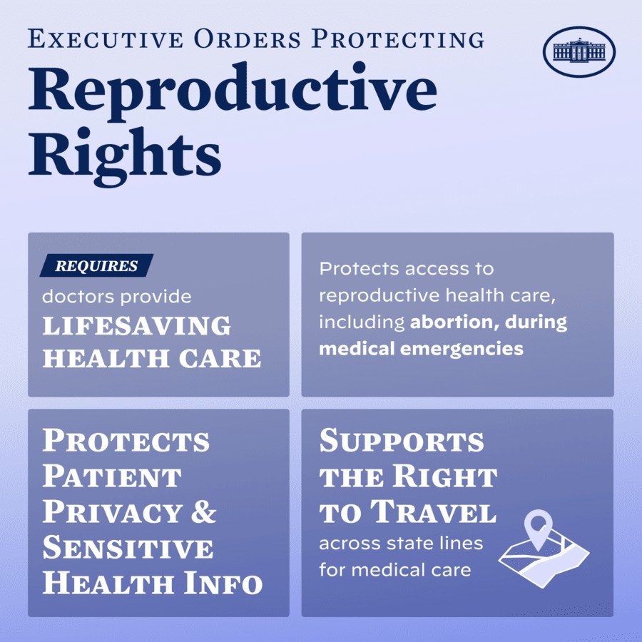Plakat mit der Aufschrift "Executive Orders Protecting Reproductive Rights" in schwarzer Schrift auf einem weißen Hintergrund, eingerahmt von einem schmalen schwarzen Rand und mit einem Bild einer Person mit ausgestreckten Armen.