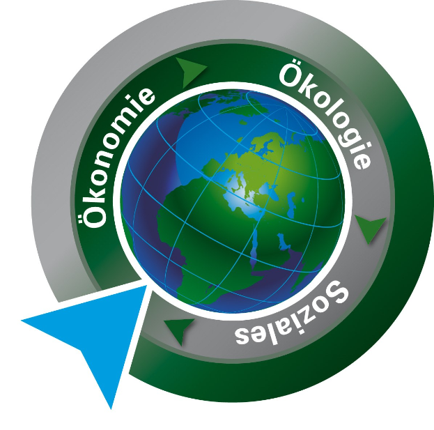 Logo featuring a globe with the words "ökonomie ökologie soziales" in bold black font, surrounded by a blue and white circle on a light blue background.