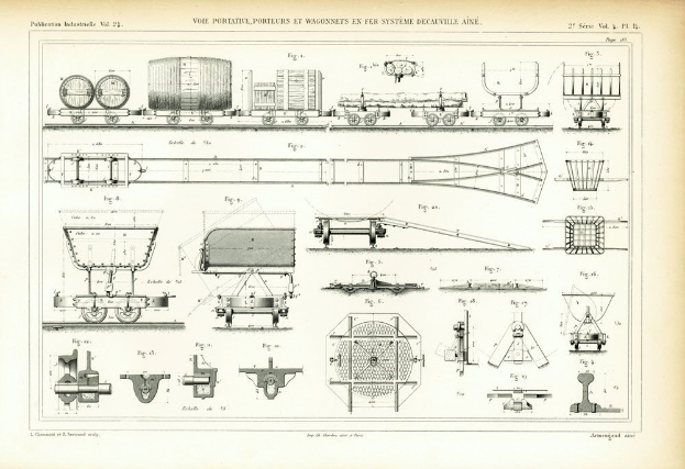 Ein altes Buch mit einer detaillierten Zeichnung einer Bahn, einschließlich beschrifteter Komponenten wie Räder und Kabinen, auf seinen Seiten.
