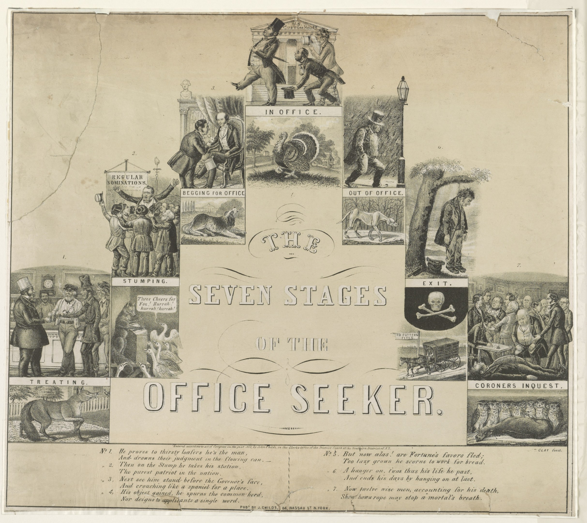 A paper with illustrations and text depicting the seven stages of an office seeker, labeled with roles and responsibilities.