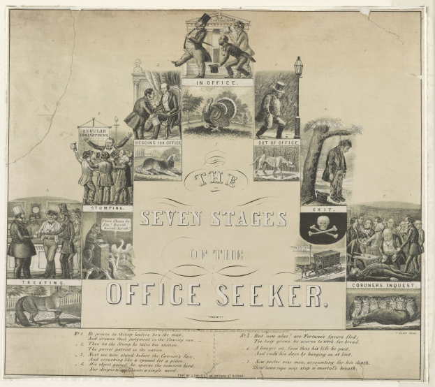 A paper with illustrations and text depicting the seven stages of an office seeker, labeled with roles and responsibilities.