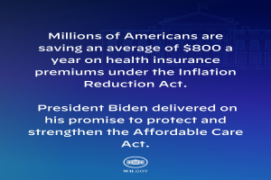 Blauer Hintergrund mit weisser Schrift, die besagt, dass Millionen von Amerikanern durchschnittlich 800 USD pro Jahr an den Gesundheitsversicherungsprämien unter dem Inflation Reduction Act sparen, mit einem Logo.