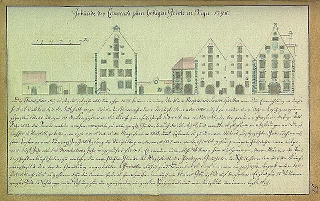 Old contract document titled "Johannes Vermeulen's contract for the purchase of a house in Riga, 1798" with a drawing of a building.