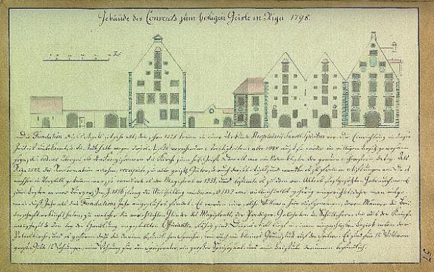 Old contract document titled "Johannes Vermeulen's contract for the purchase of a house in Riga, 1798" with a drawing of a building.