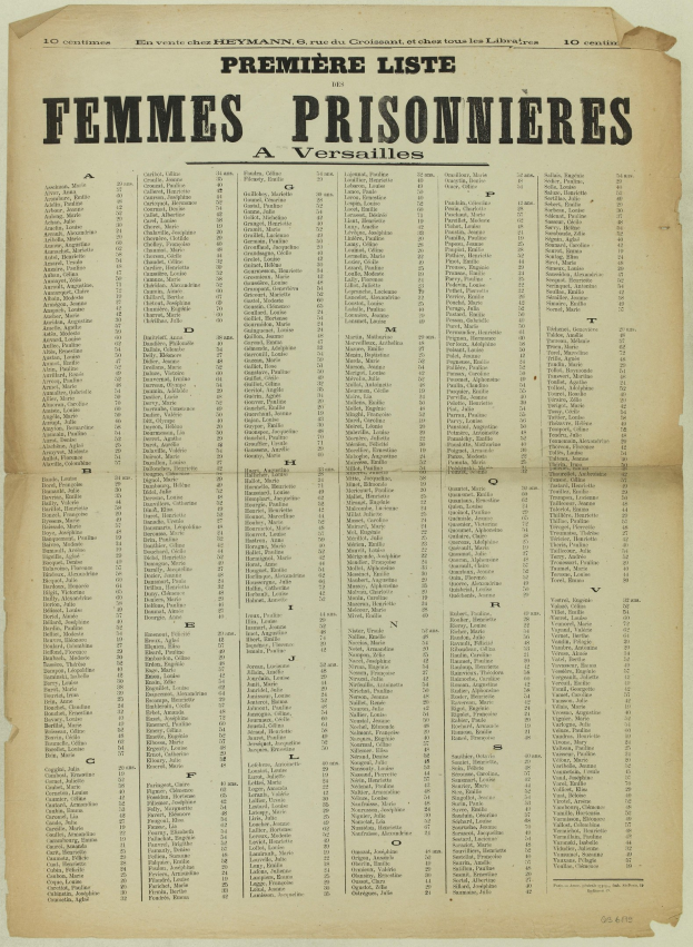 Ein altes, vergilbtes Buch mit einer Liste von Frauenhäftlingsnamen in schwarzer Tinte und Spalten.