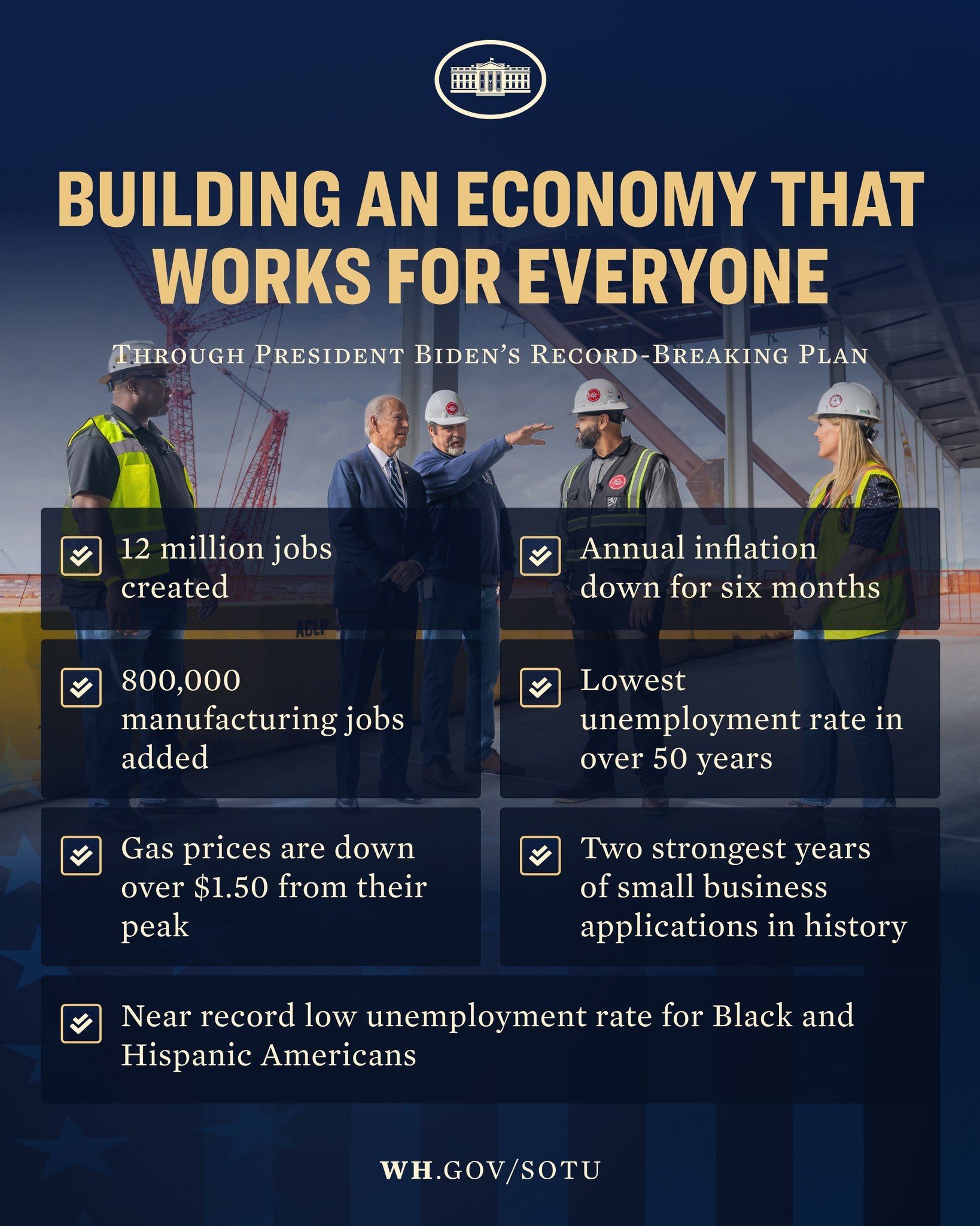 Poster titled "Building an Economy That Works for Everyone" featuring people in helmets against a cloudy sky.