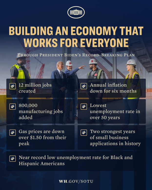 Poster titled "Building an Economy That Works for Everyone" featuring people in helmets against a cloudy sky.