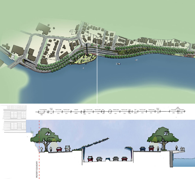 Ein digitales Kunstwerk, das eine Luftansicht einer Landschaft mit Bäumen, Fahrzeugen, Wasser, Boden und Gebäuden zeigt.
