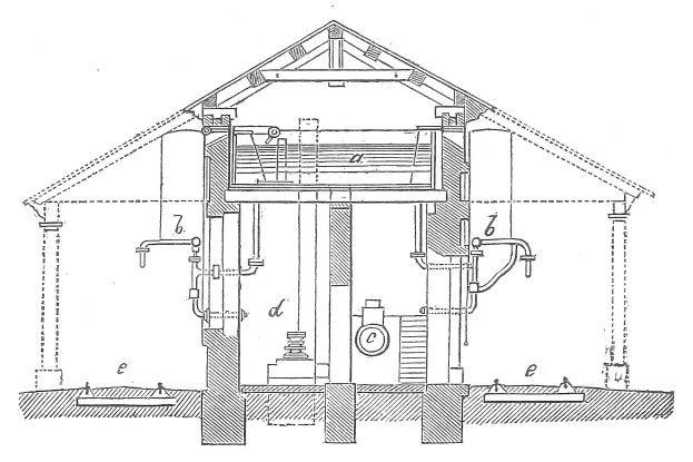 Ein detailliertes Bild einer zylindrischen Warmwasserheizung, zentral in einem Haus gelegen, mit Rohren und Ventilen verbunden und von einer Wand umgeben.