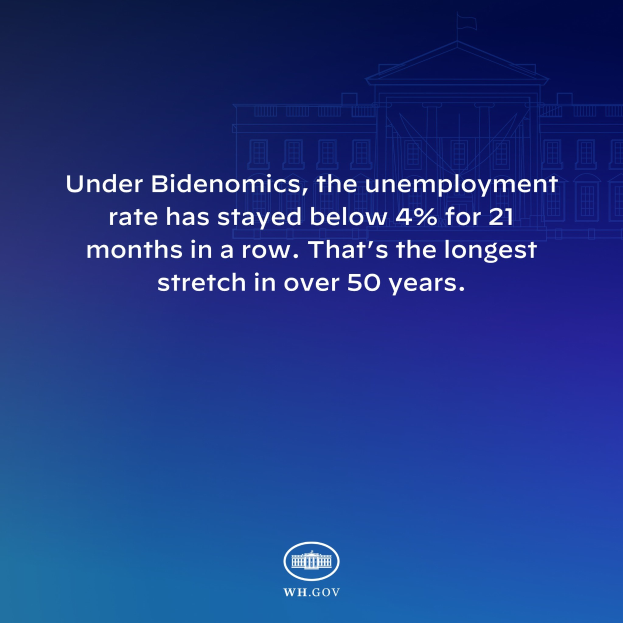 Blauer Hintergrund mit einem zentralen Gebäude und dem Text: "Unter Bidenomics ist die Arbeitslosenzahl seit 21 Monaten unter 4% geblieben. Das ist die längste Phase in über 50 Jahren."