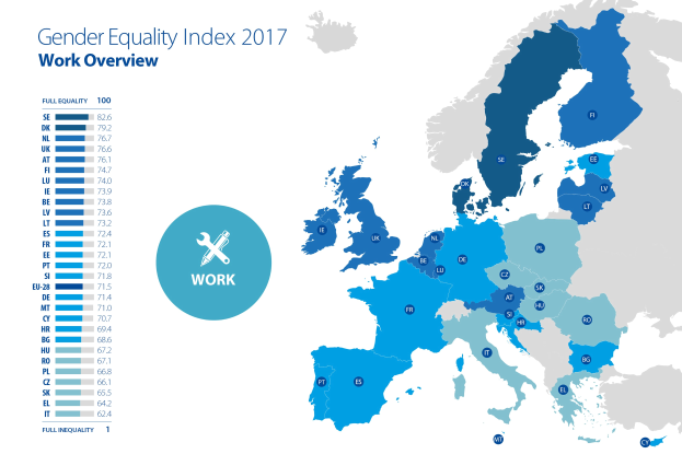 Farbcodierte 2017-Geschlechtergleichheitsindex-Karte von Europa mit erklärendem Text links.