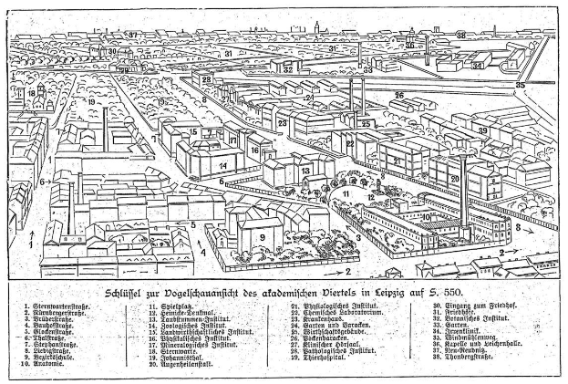 Schwarz-weißer Architekturplan von Berlin mit Gebäuden, Bäumen und Pfählen, beschriftet mit 'Künstler's plan of Berlin' unten.