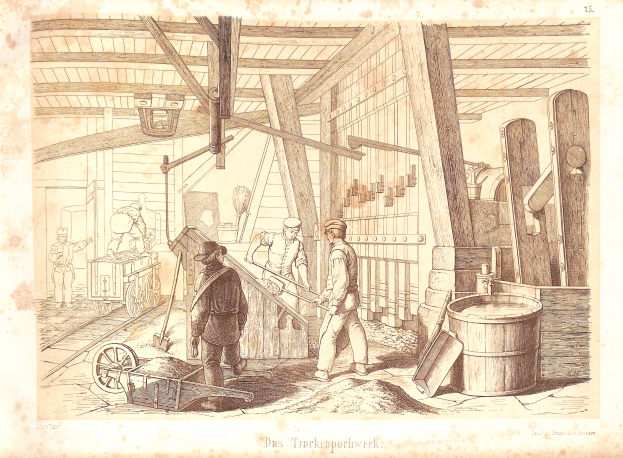 Eine Gravur von Männern, die in einer Fabrik arbeiten, mit einer Schubkarre im Vordergrund und einem Fass und anderen Gegenständen im Hintergrund, mit Text unten.