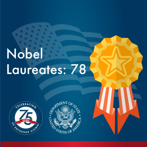Plakat mit der Aufschrift "Nobelpreisträger 78" und einem Logo der USA mit einem zentralen Stern in einem Lorbeerkranz in fetter schwarzer Schrift.