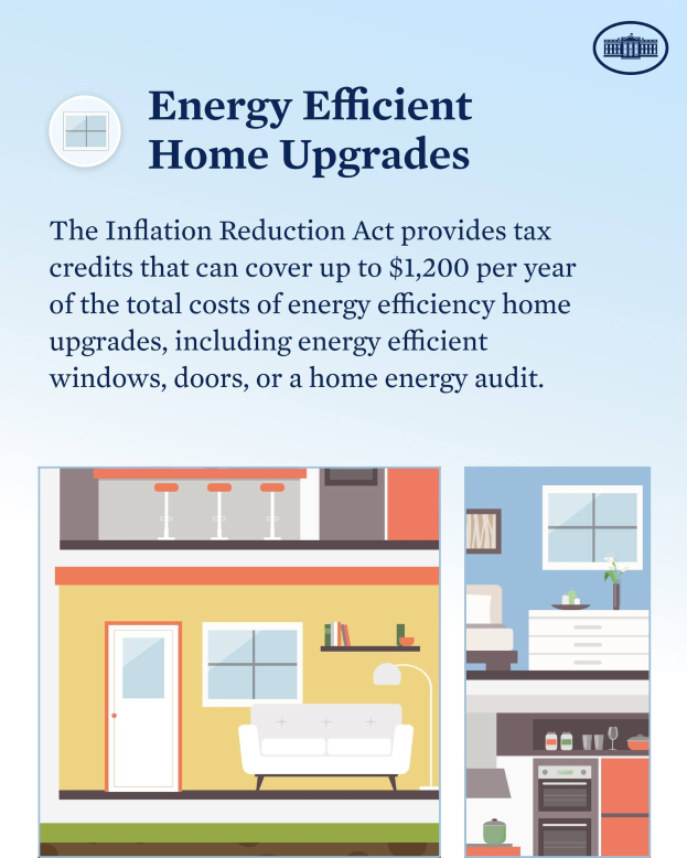 Plakat mit dem Titel "Energieeffiziente Heimaufwertungen", das Steuergutschriften für Heimaufwertungen wie Fenster, Türen oder Energieaudits auflistet, mit Bildern eines Hauses, einer Couch, einer Lampe, eines Schranks, einer Blume und anderer Gegenstände.