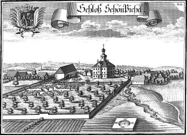 Black and white engraving of a small town with a central church, surrounded by trees, houses, and a cloudy sky, featuring a logo and text reading "Schloss Schönkirche, the capital of Germany" at the top.
