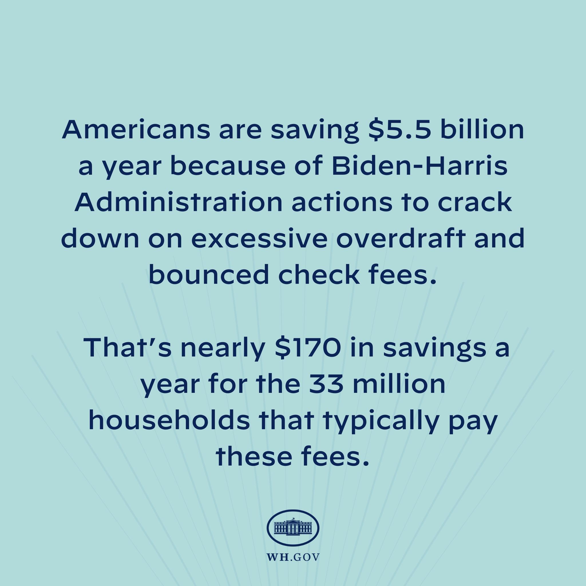 Poster with text and logo stating Americans are saving $5.5 billion a year due to Biden-Harris Administration actions against excessive overdraft and bounced check fees.