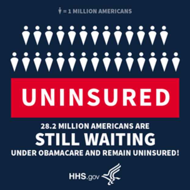 Ein Plakat mit der Aufschrift "28,2 Millionen Amerikaner warten noch auf Obamacare und sind unversichert" und einem Logo unten.