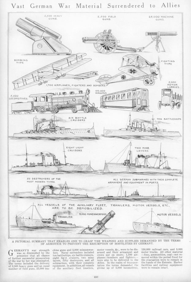 Ein Blatt mit Abbildungen verschiedener deutscher Militärfahrzeuge und Schiffe, mit der Aufschrift "Vast German War Material Surrendered to Allies".